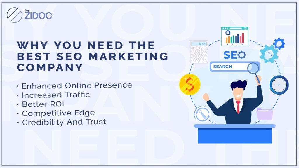A digital marketing advertisement for ZIDOC, a company offering SEO marketing services.